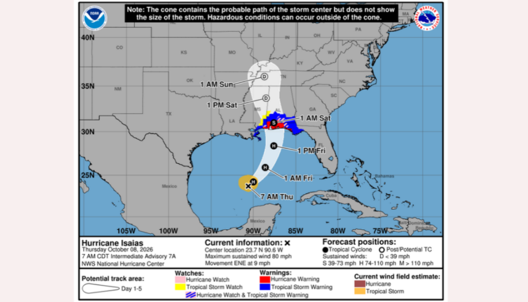 Hurricane Isaias Strengthens to Category 1; Heavy Rain and Storm Threat Increase for Southeast Georgia